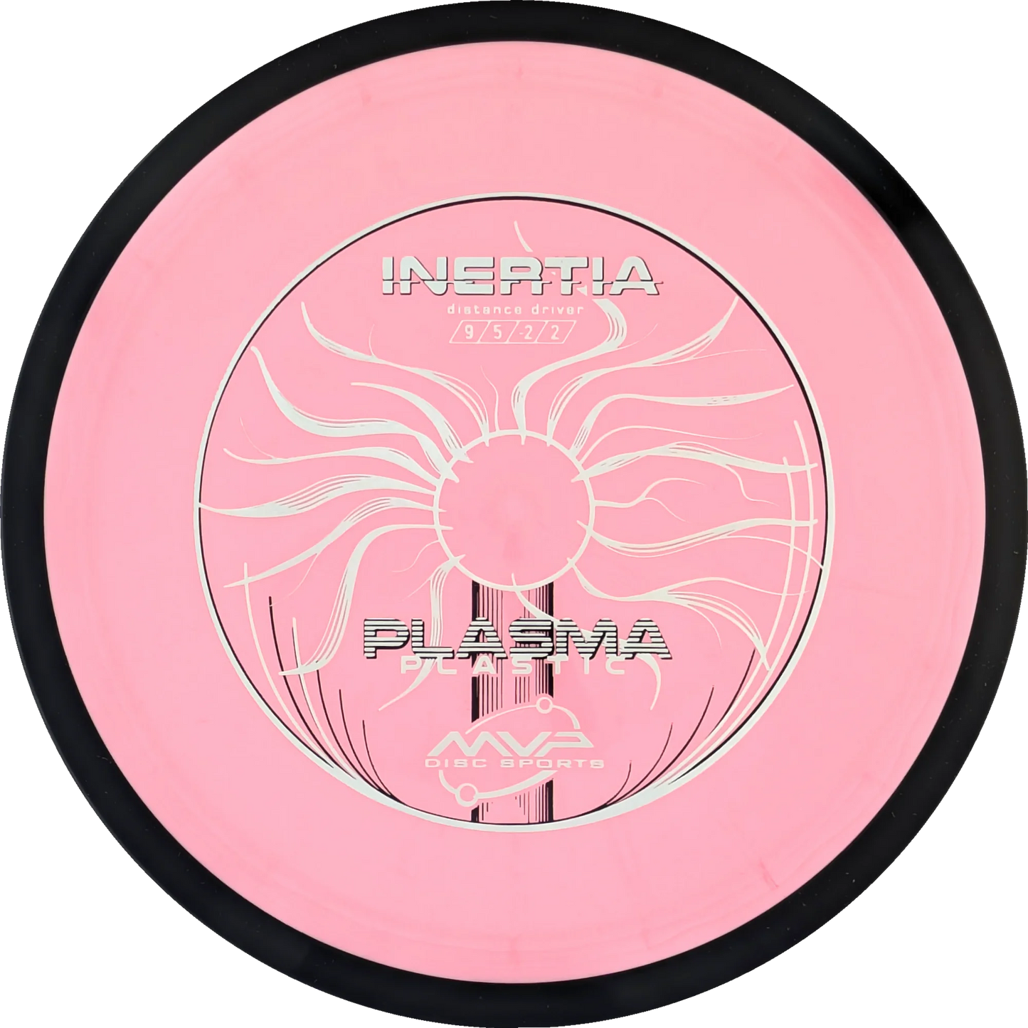 Plasma Inertia