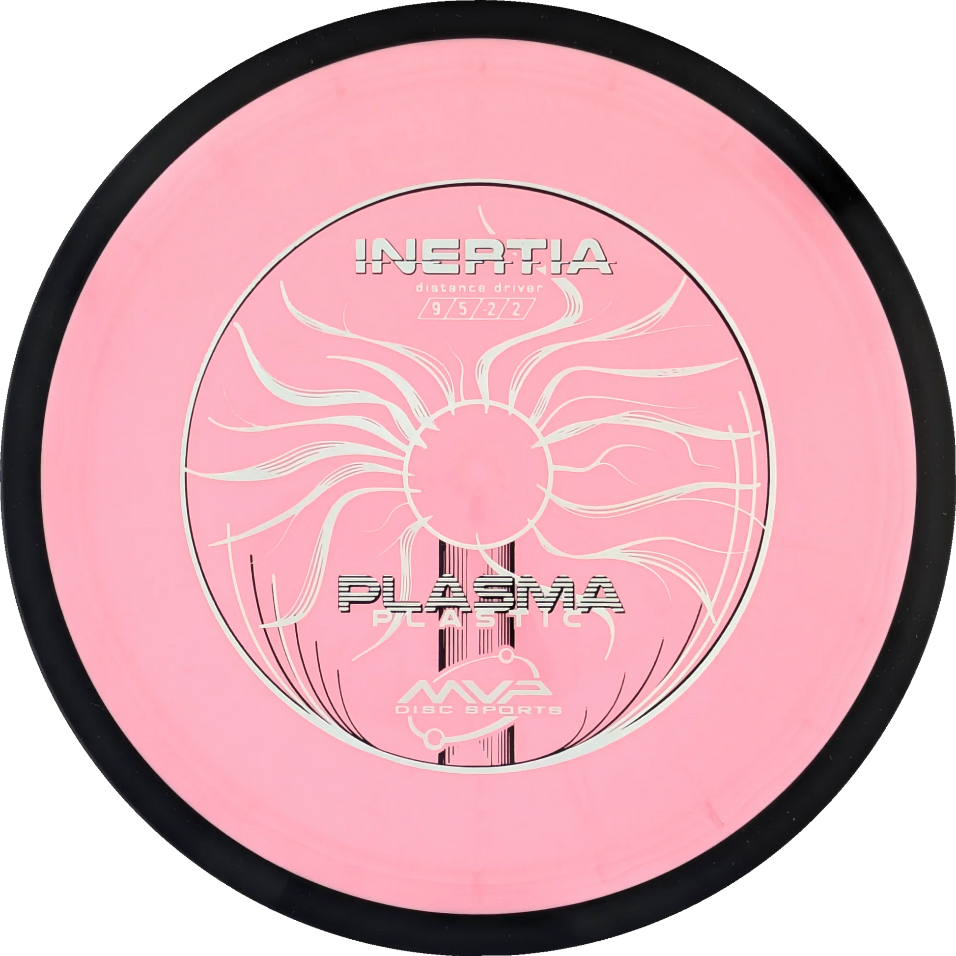 Plasma Inertia