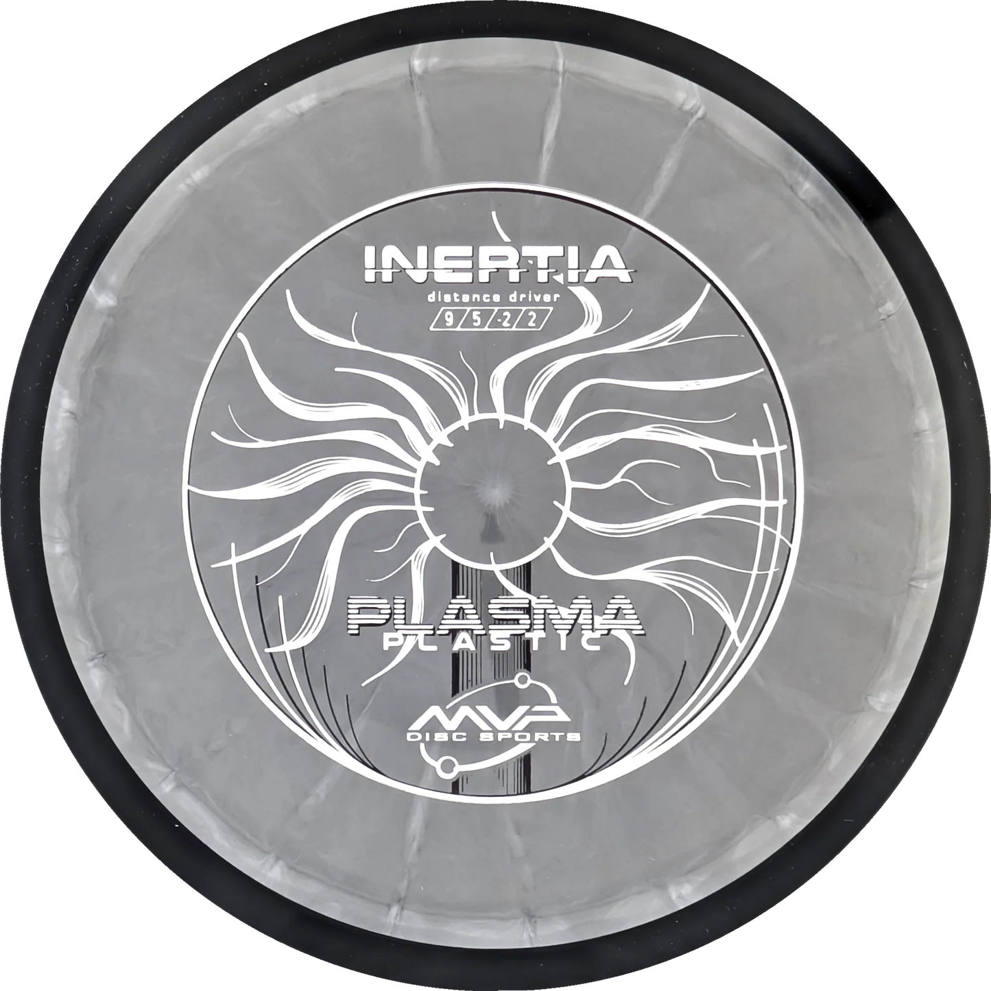 Plasma Inertia