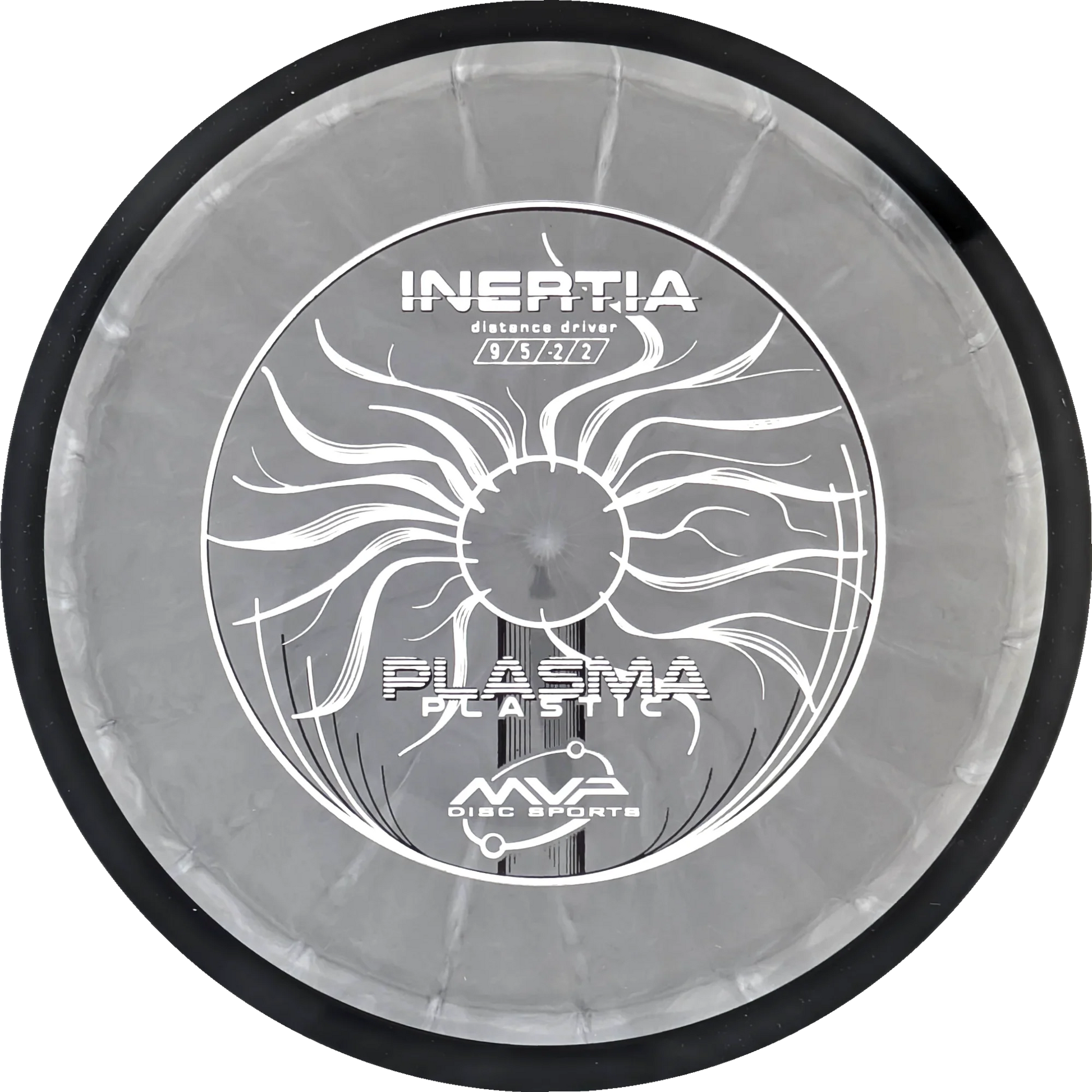 Plasma Inertia