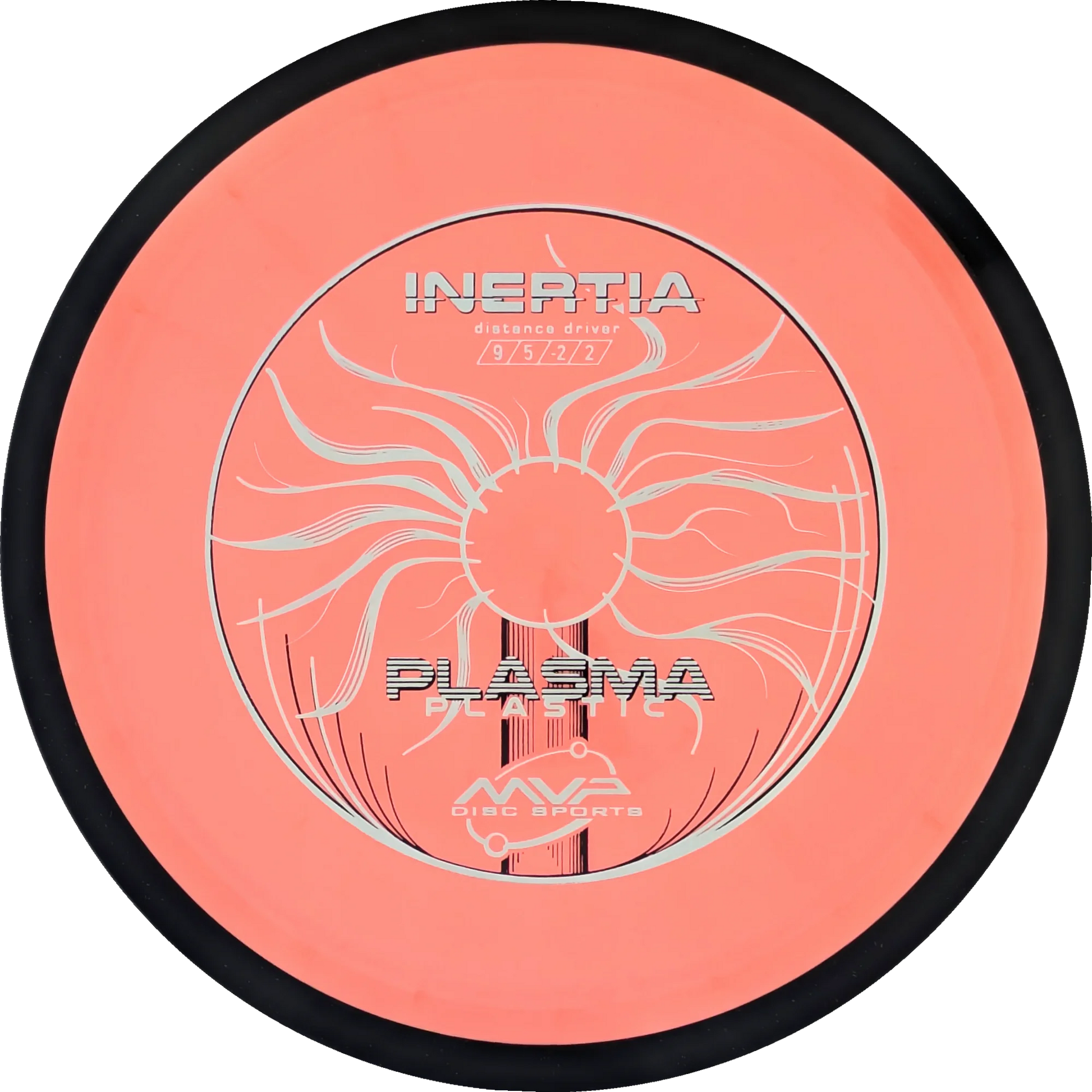 Plasma Inertia