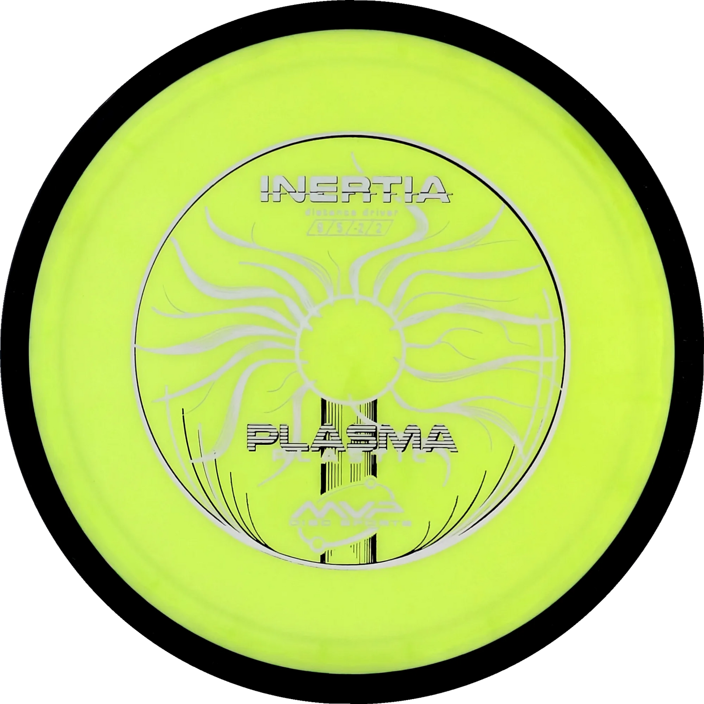 Plasma Inertia