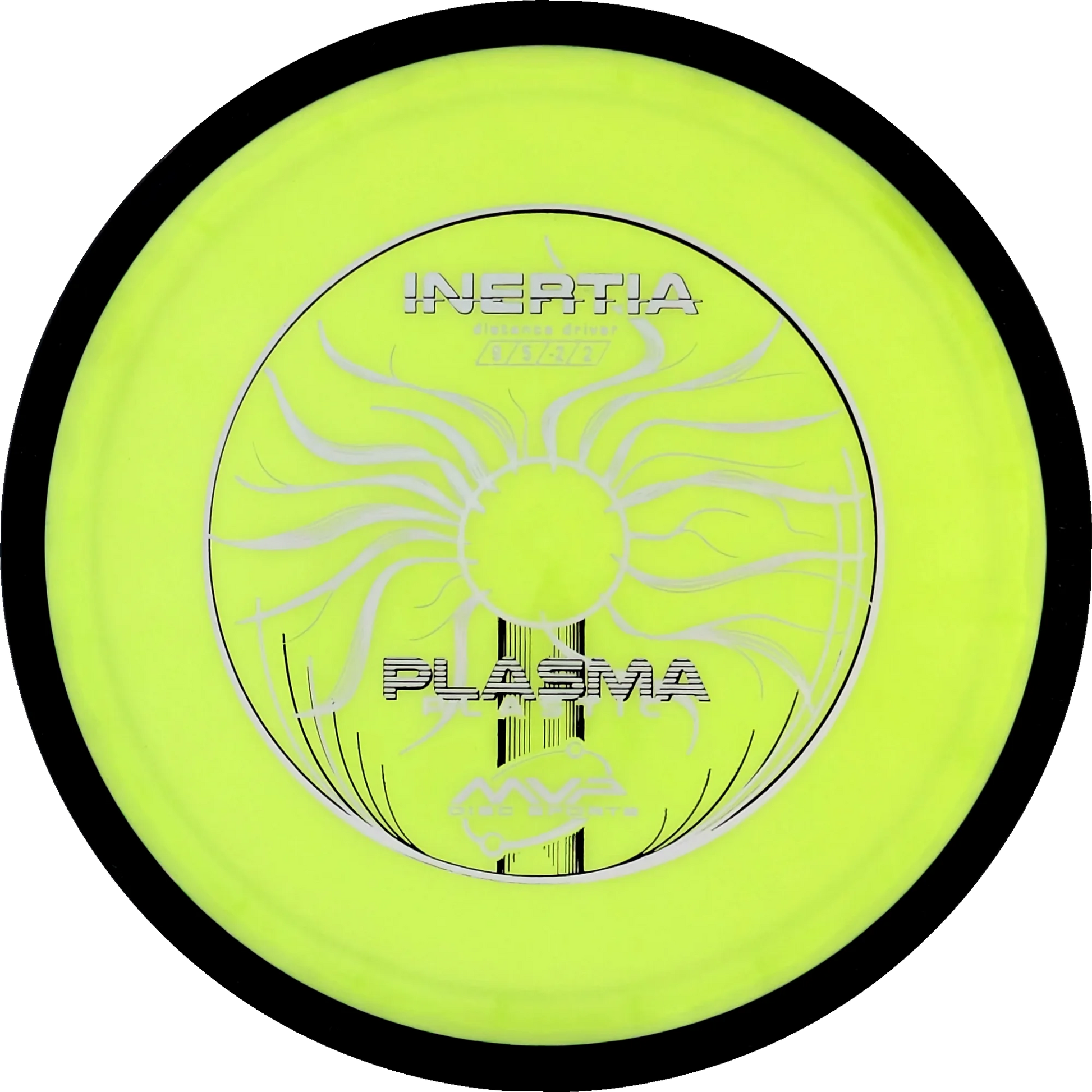 Plasma Inertia