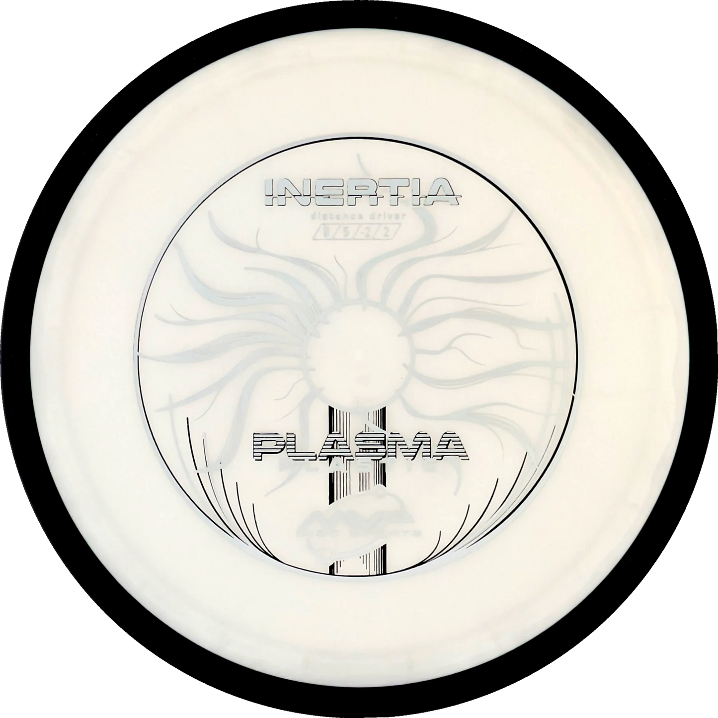 Plasma Inertia