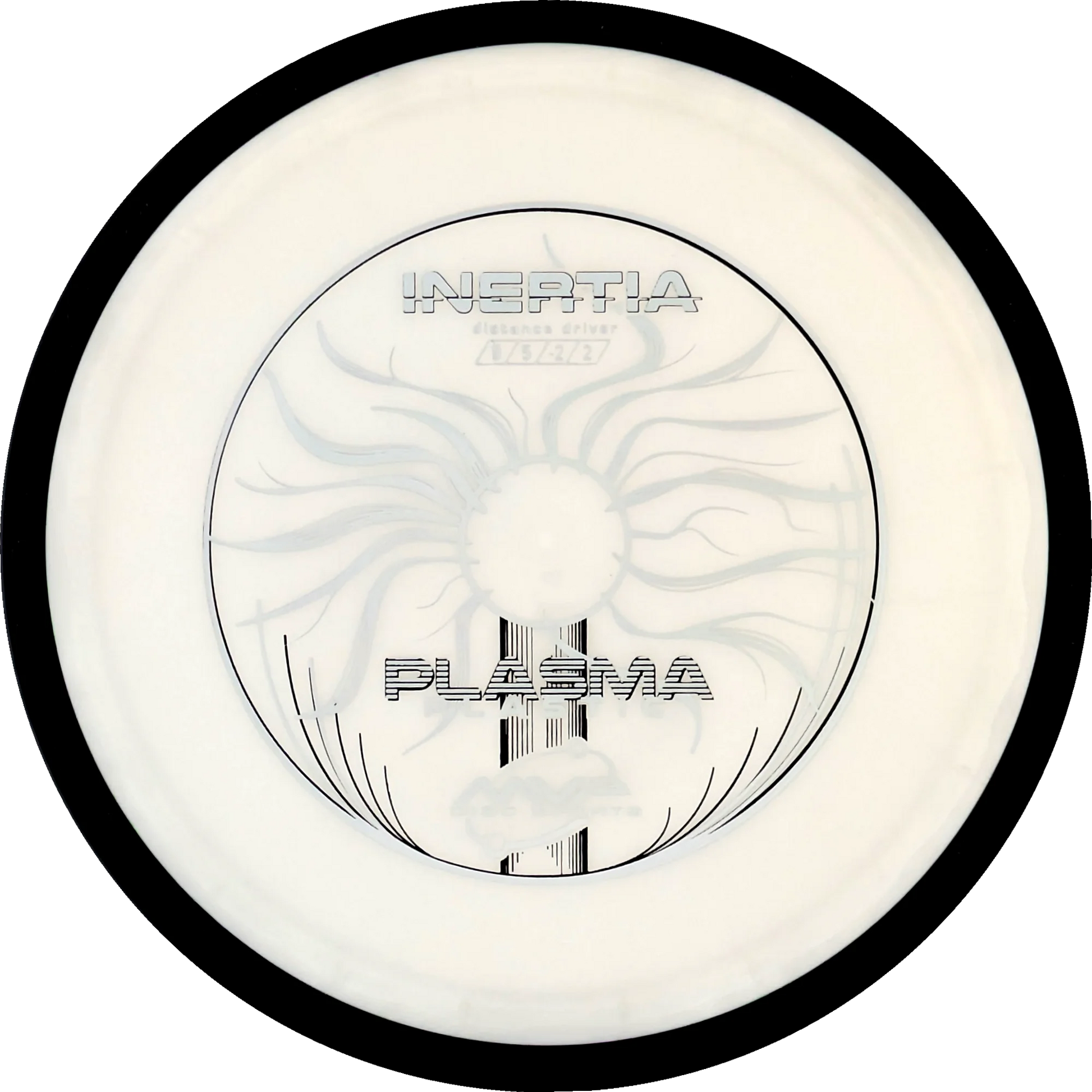 Plasma Inertia