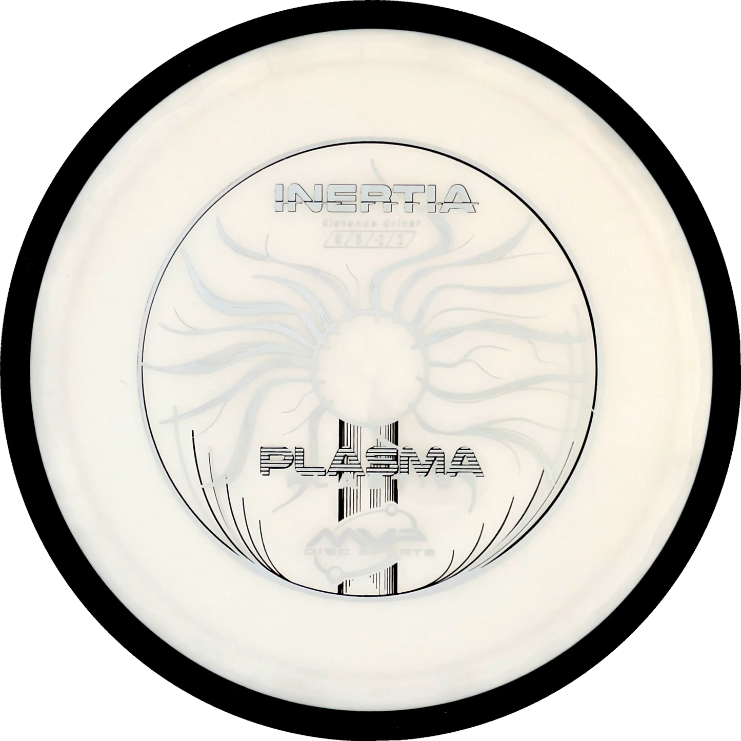 Plasma Inertia