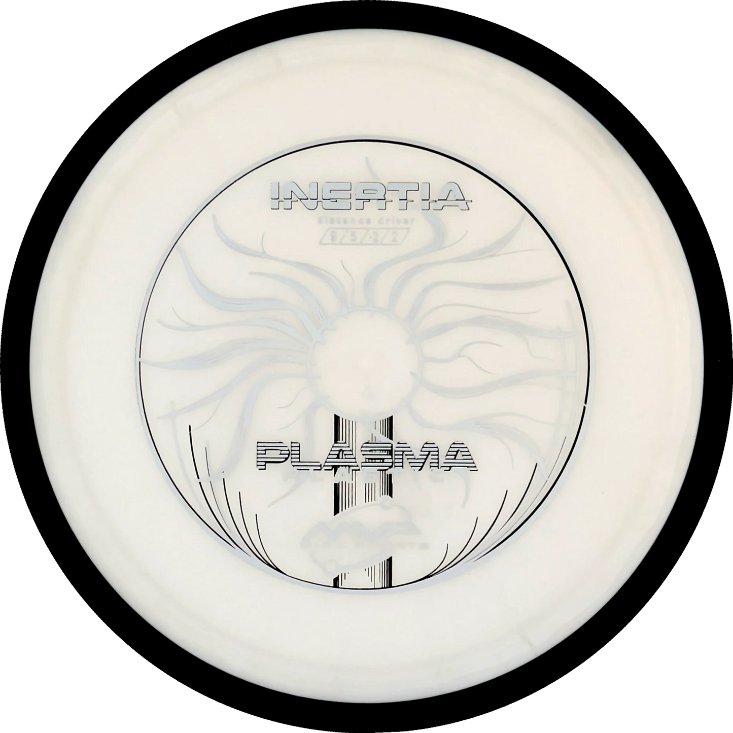 Plasma Inertia