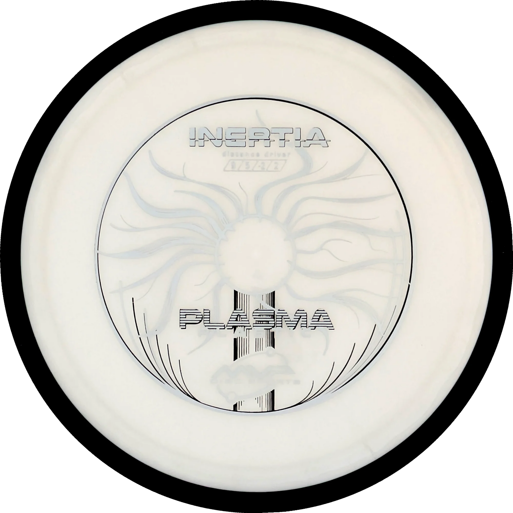 Plasma Inertia