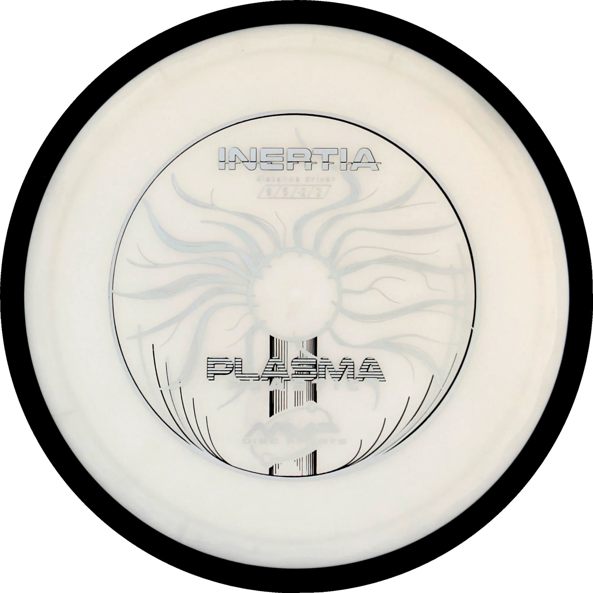 Plasma Inertia