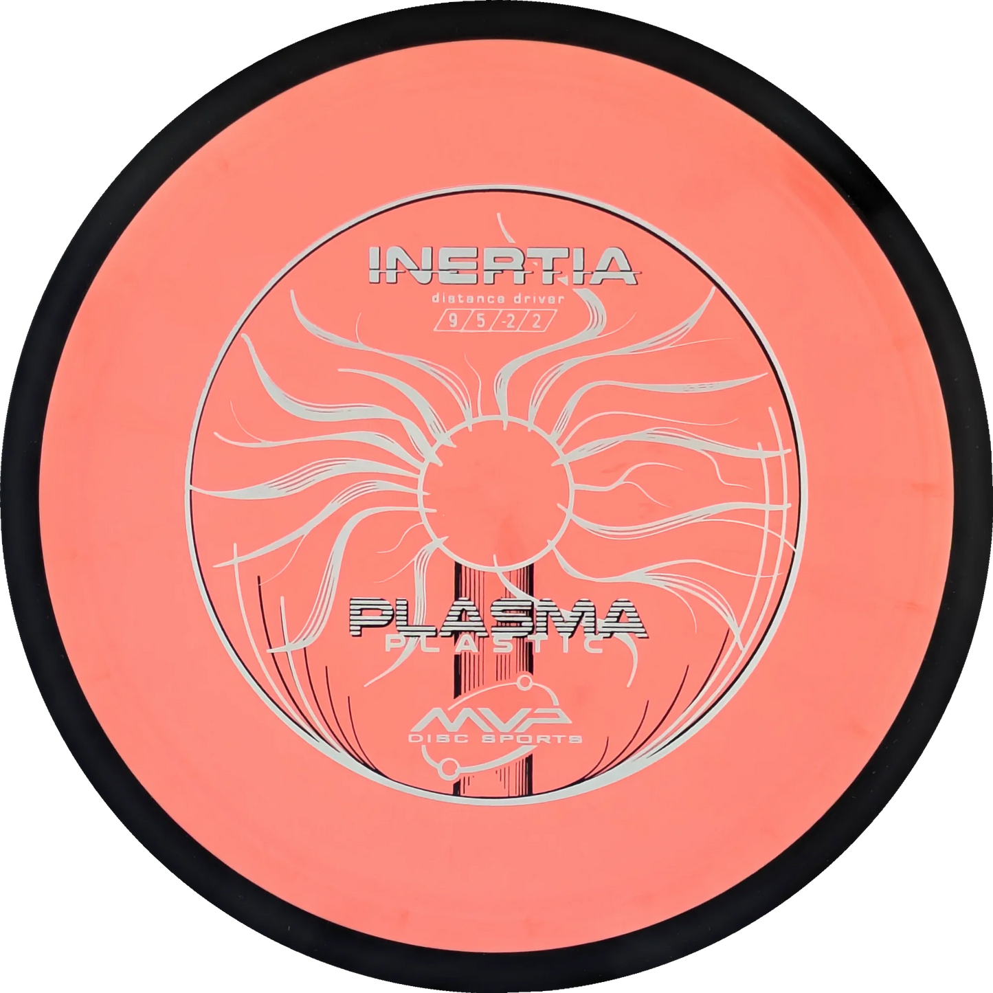 Plasma Inertia