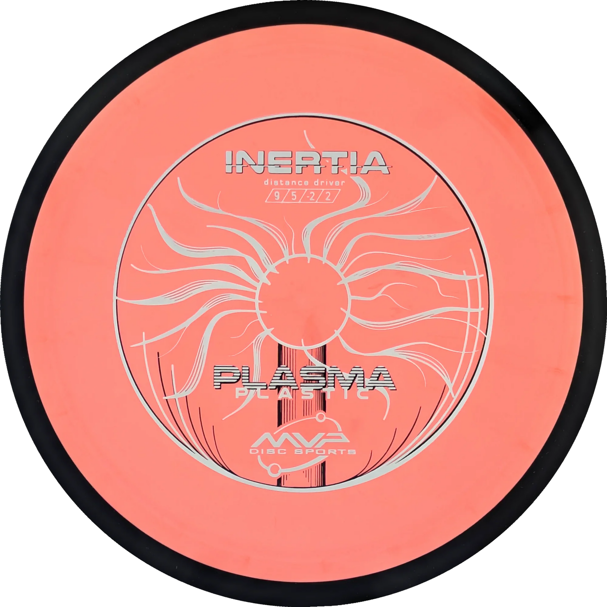 Plasma Inertia