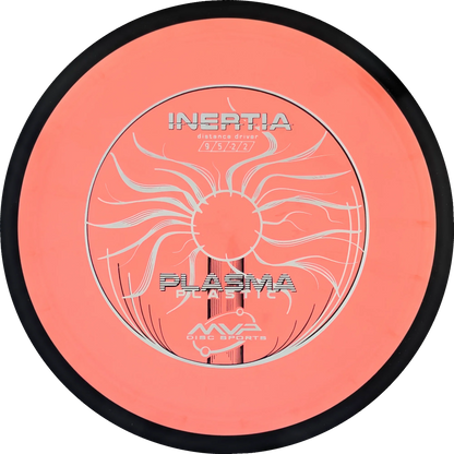 Plasma Inertia