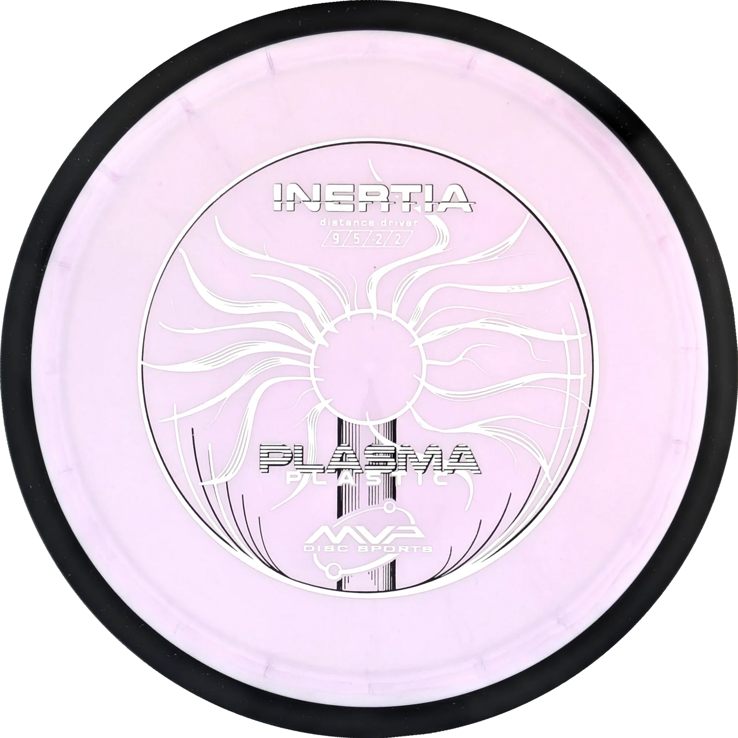 Plasma Inertia