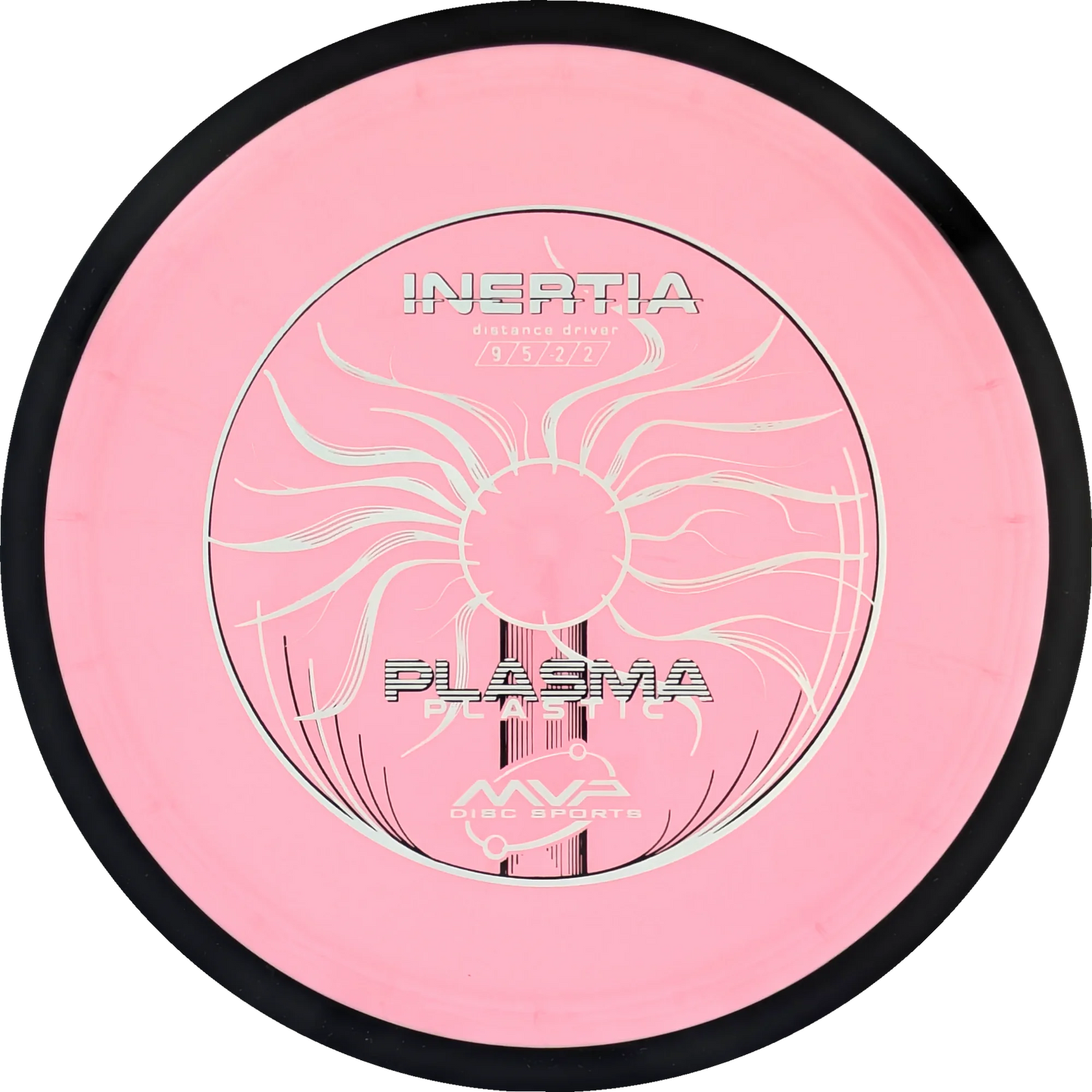 Plasma Inertia