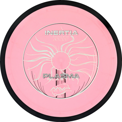 Plasma Inertia