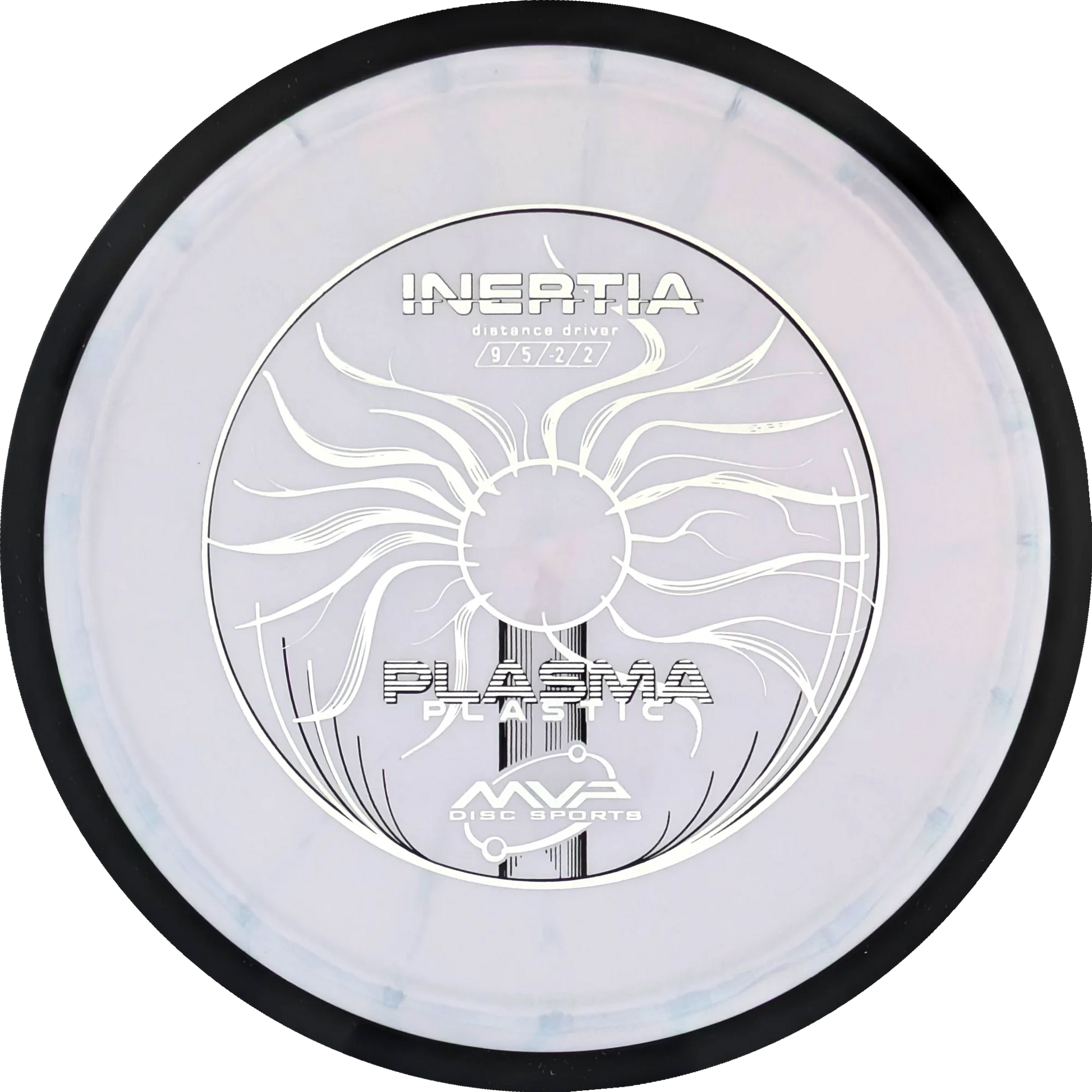 Plasma Inertia