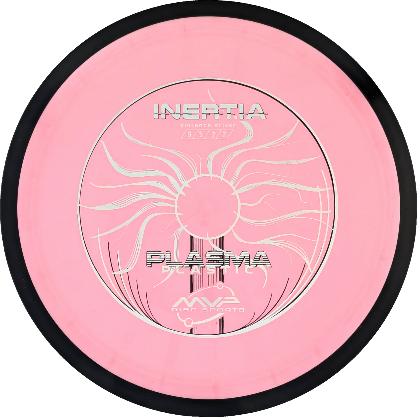 Plasma Inertia