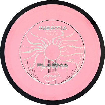 Plasma Inertia