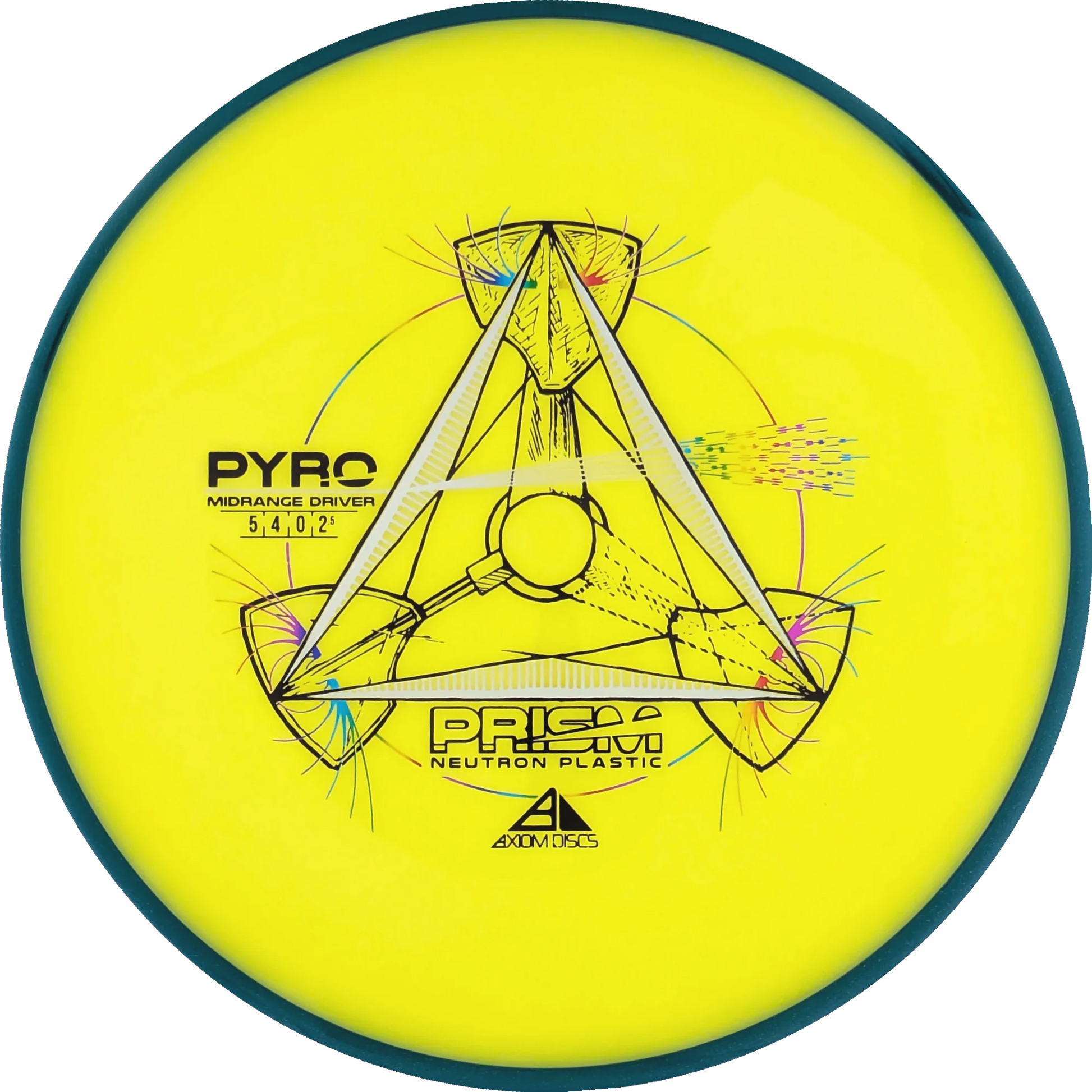 Prism Neutron Pyro