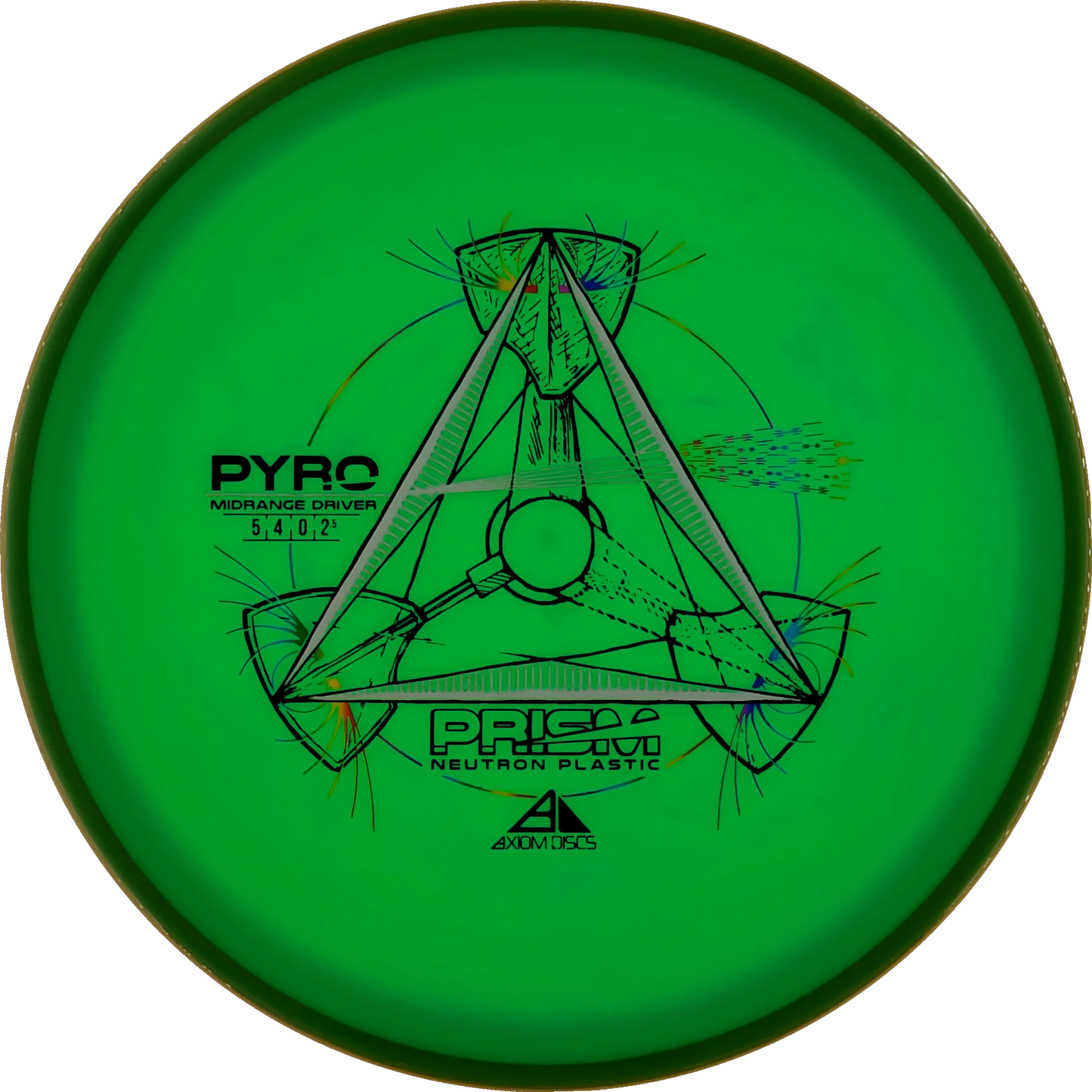 Prism Neutron Pyro