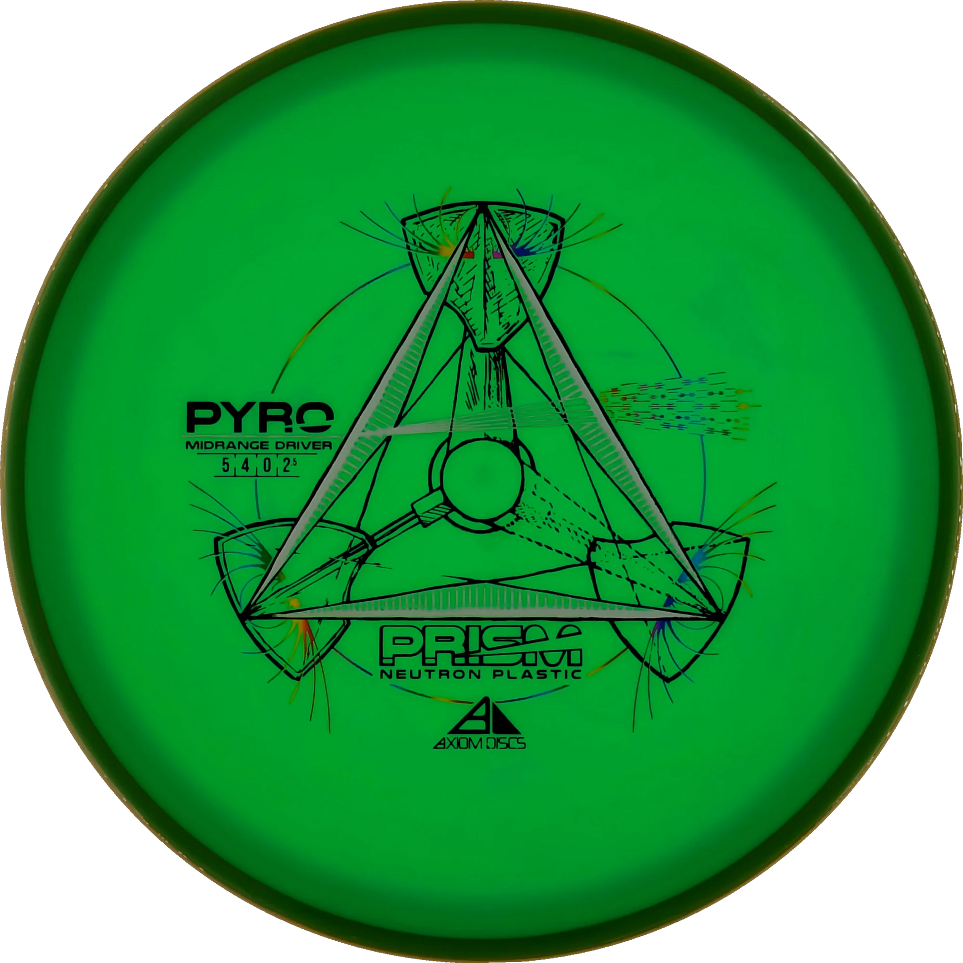 Prism Neutron Pyro