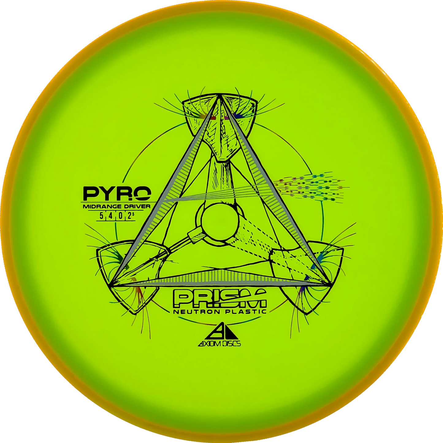 Prism Neutron Pyro