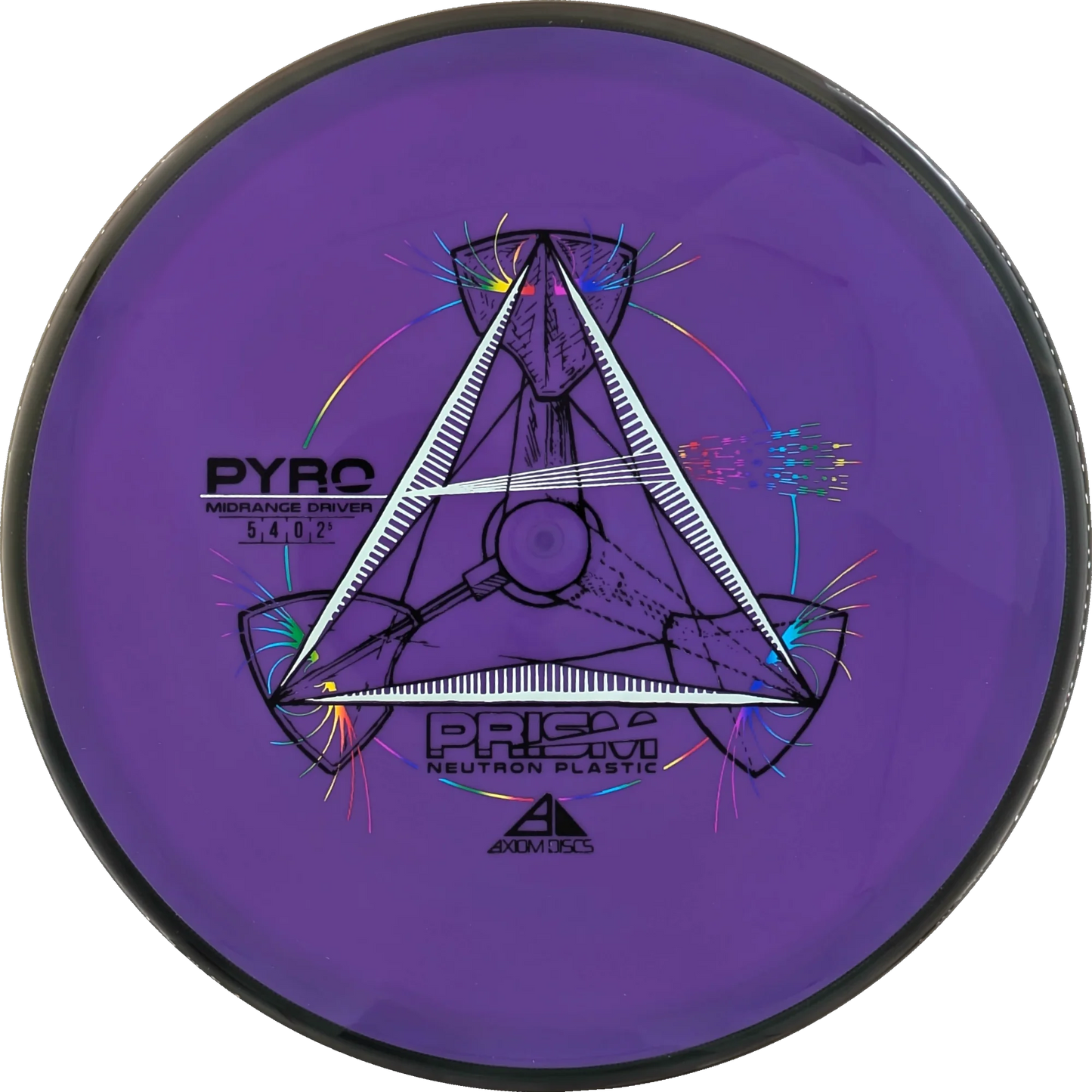 Prism Neutron Pyro