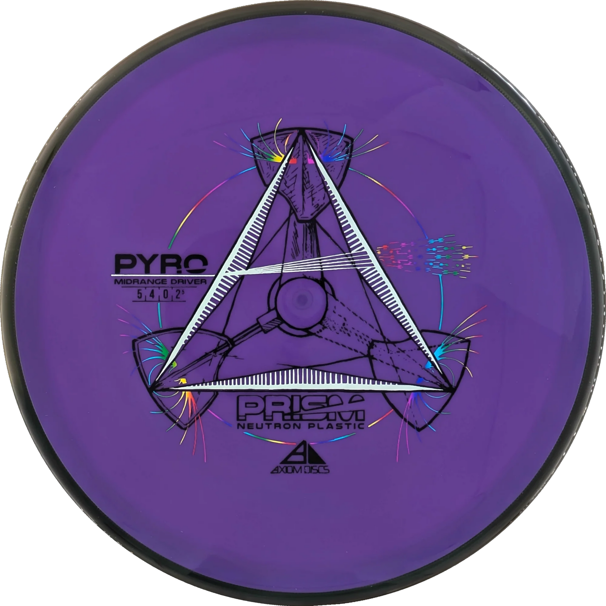 Prism Neutron Pyro