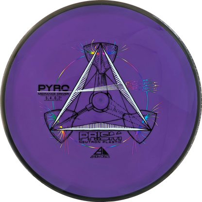 Prism Neutron Pyro