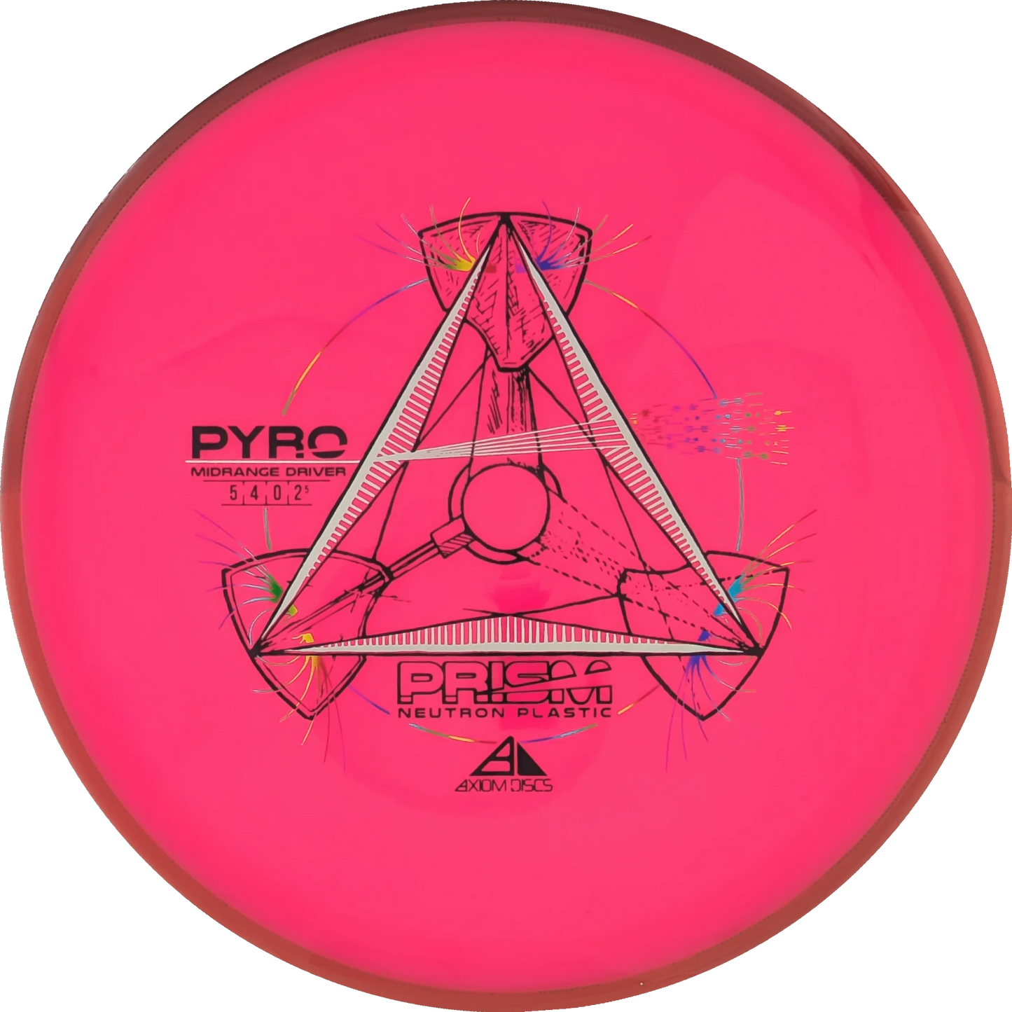 Prism Neutron Pyro