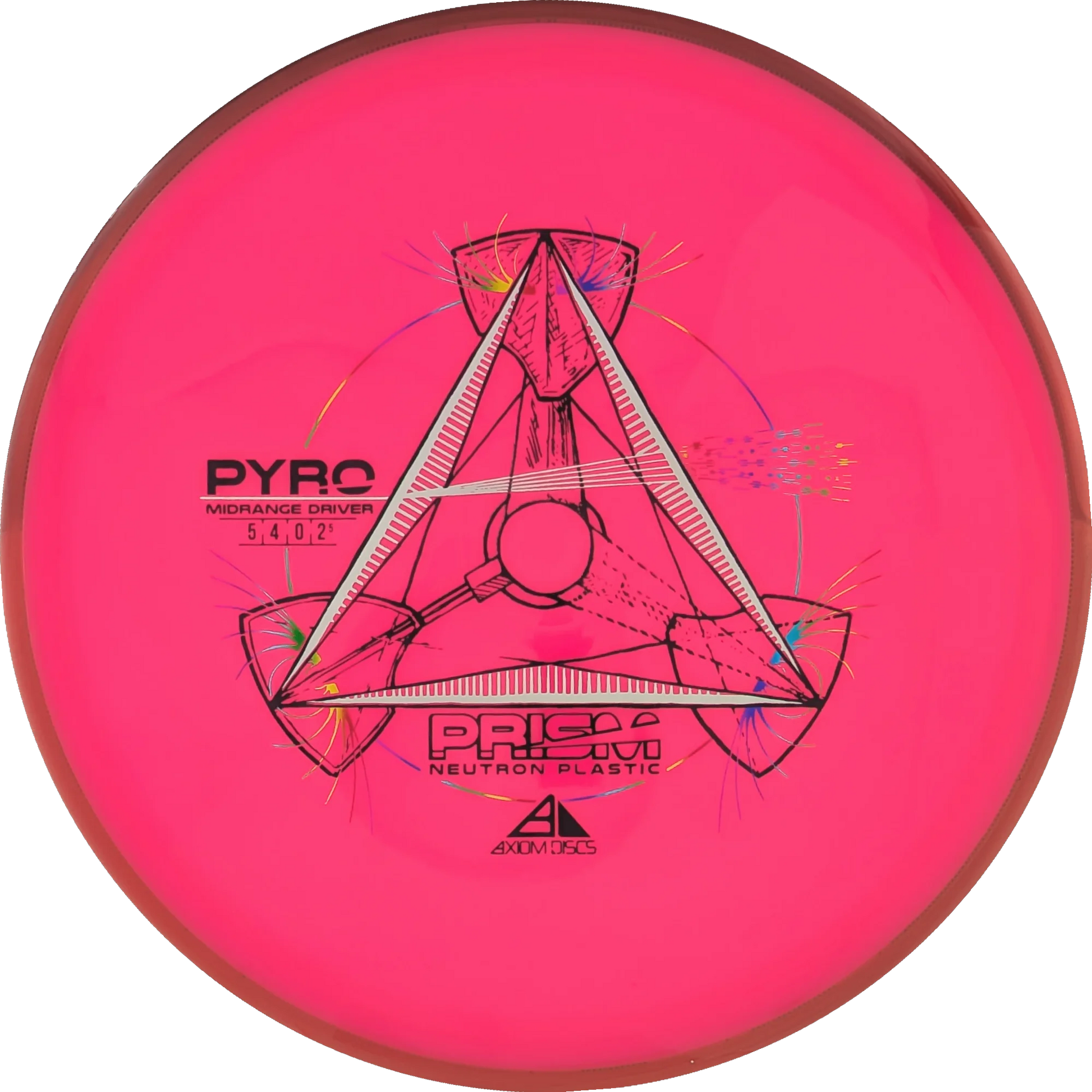 Prism Neutron Pyro