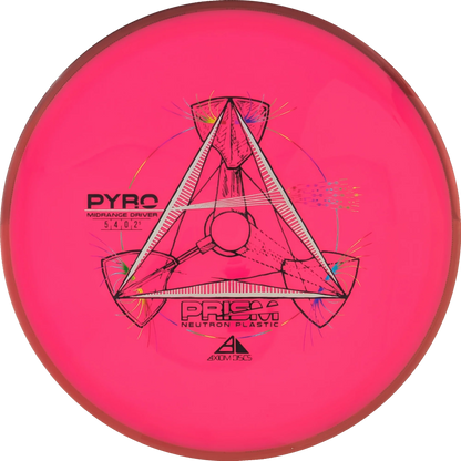 Prism Neutron Pyro