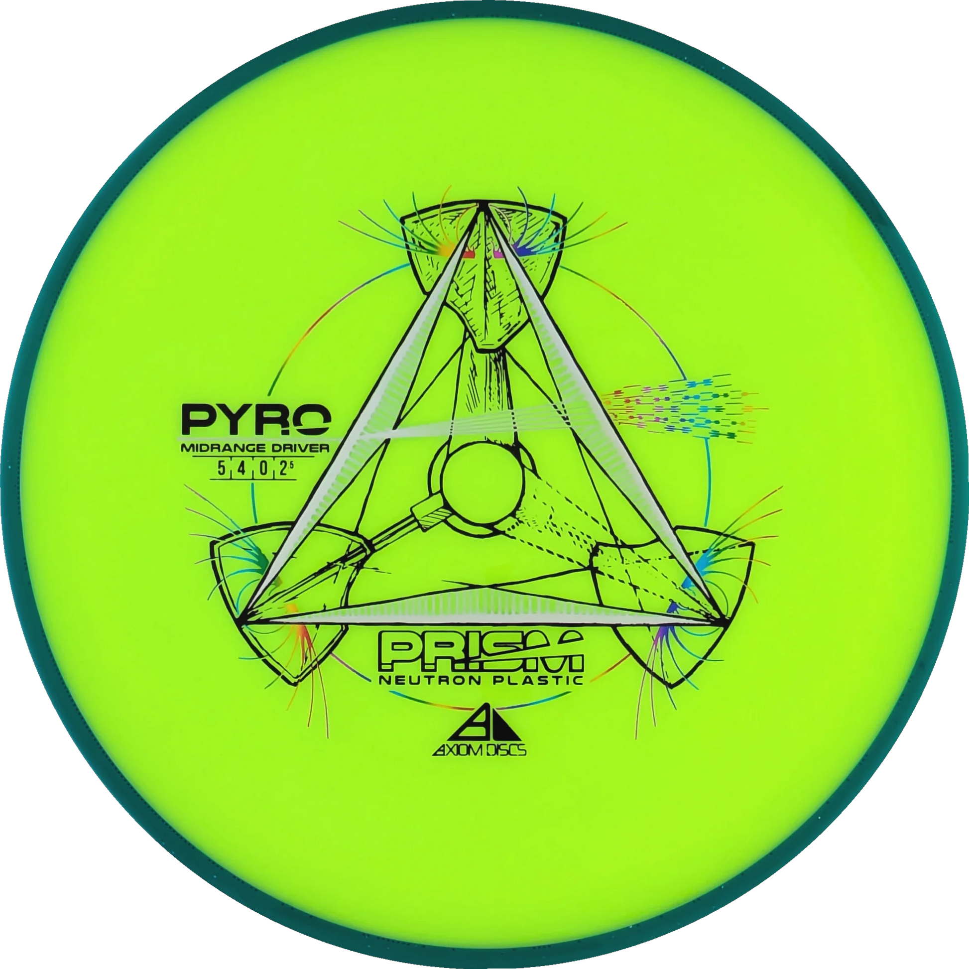 Prism Neutron Pyro