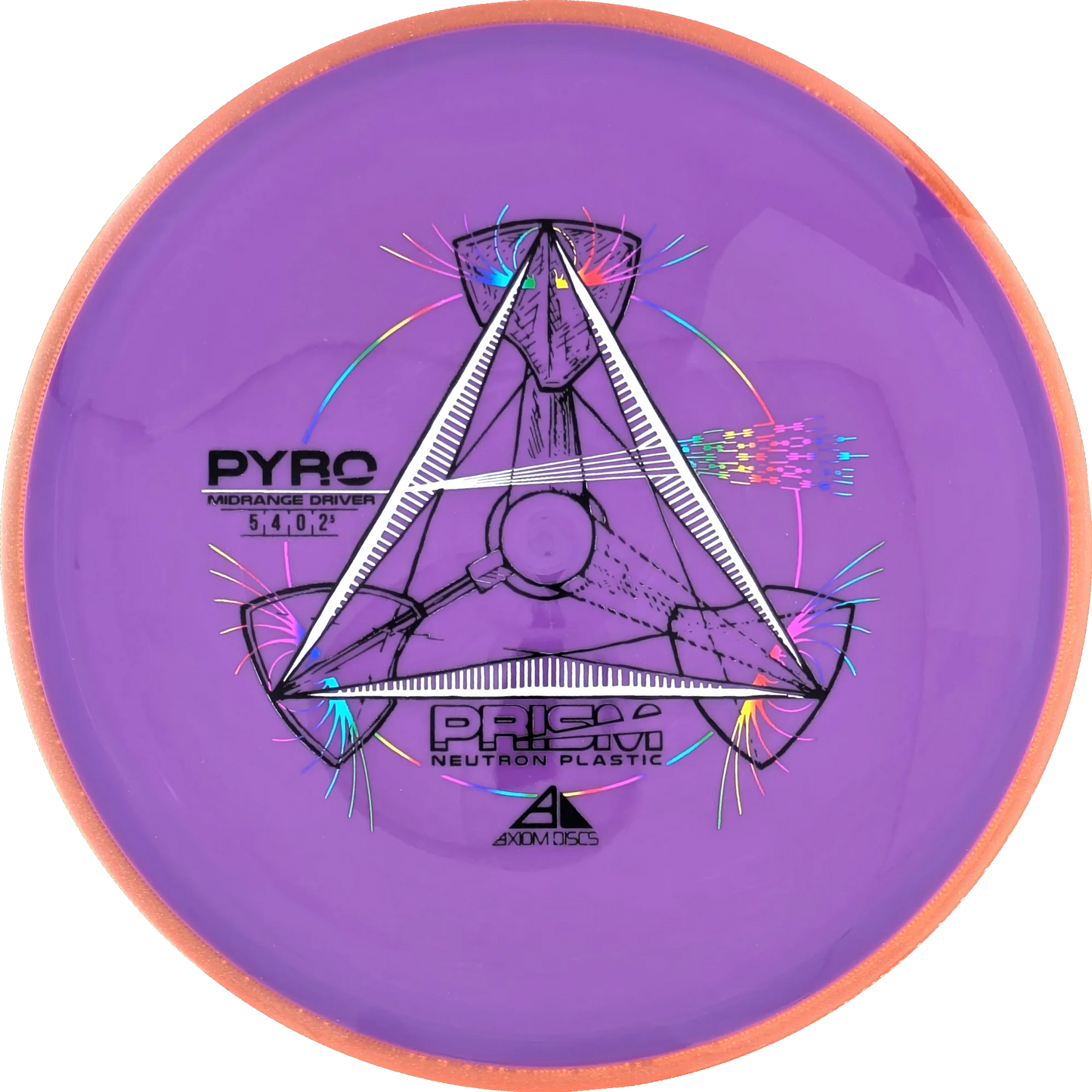 Prism Neutron Pyro
