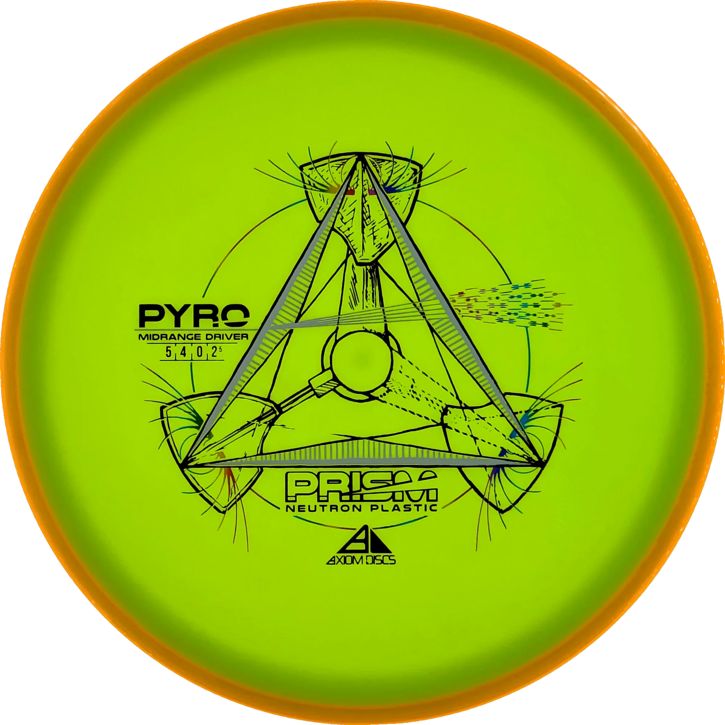 Prism Neutron Pyro