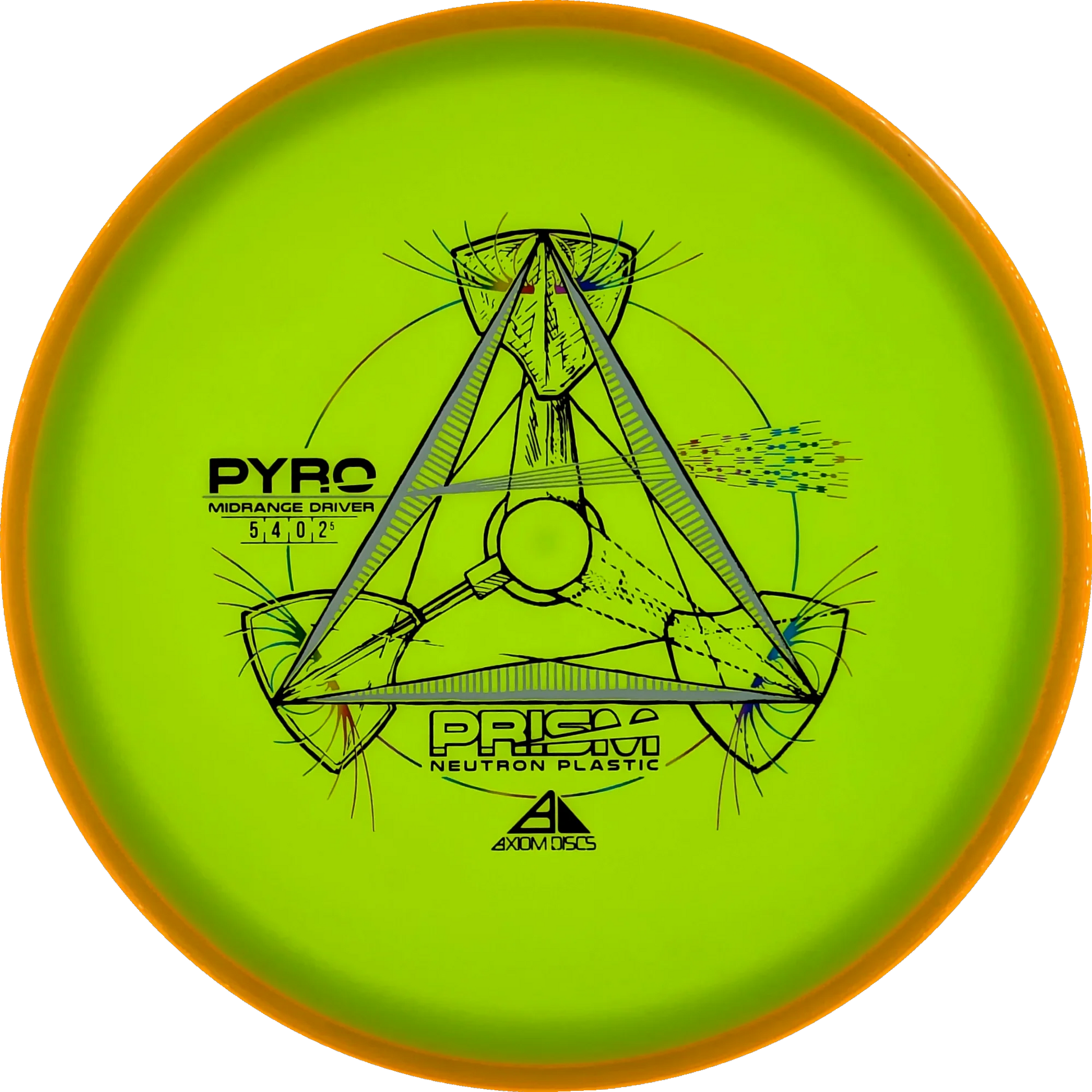 Prism Neutron Pyro