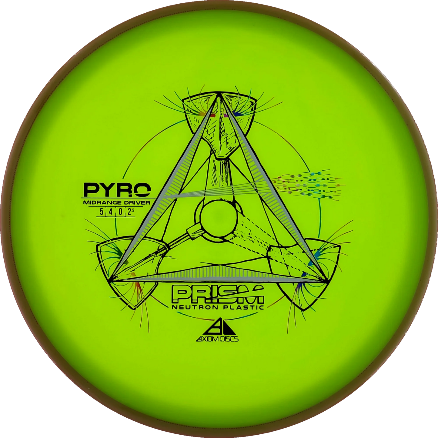 Prism Neutron Pyro