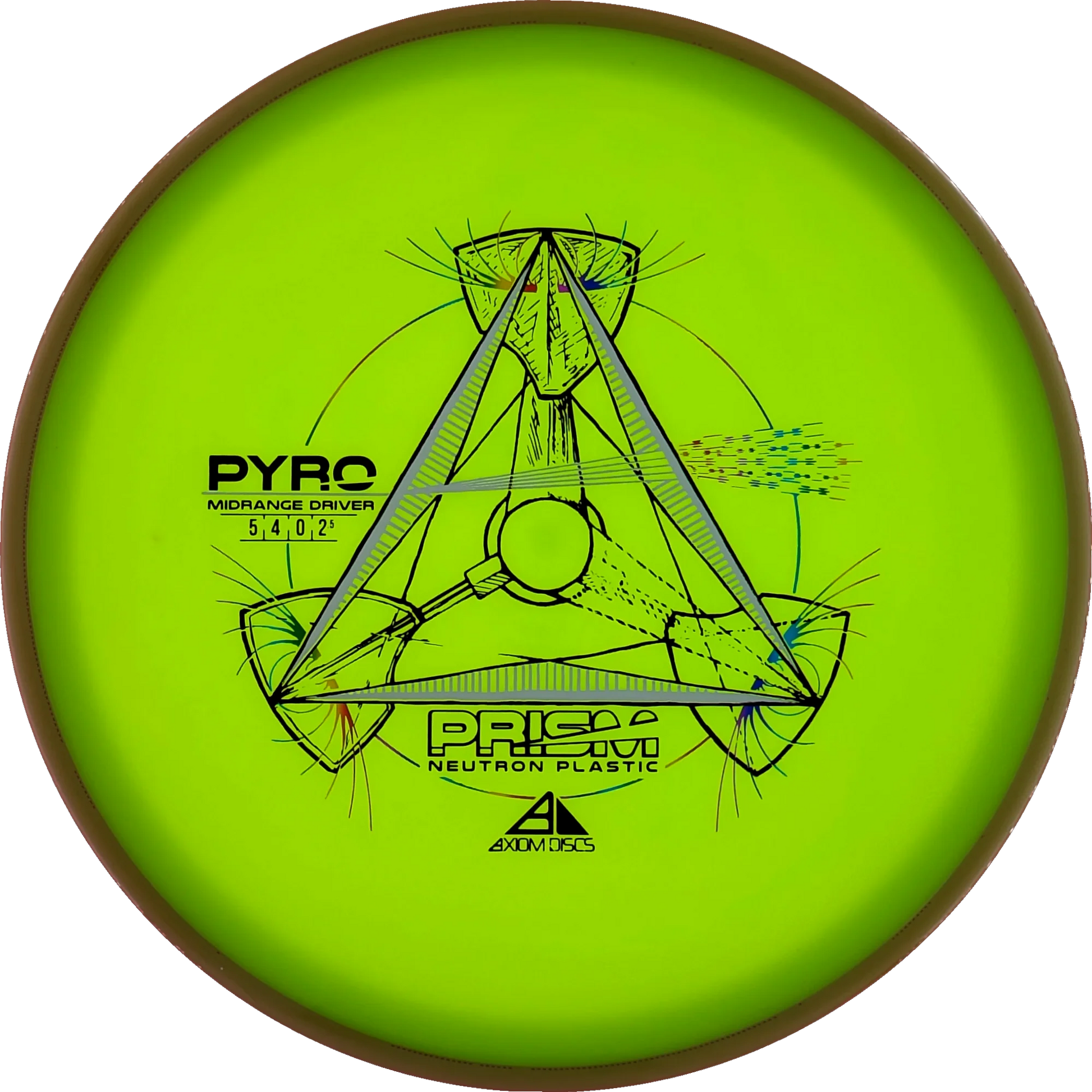 Prism Neutron Pyro