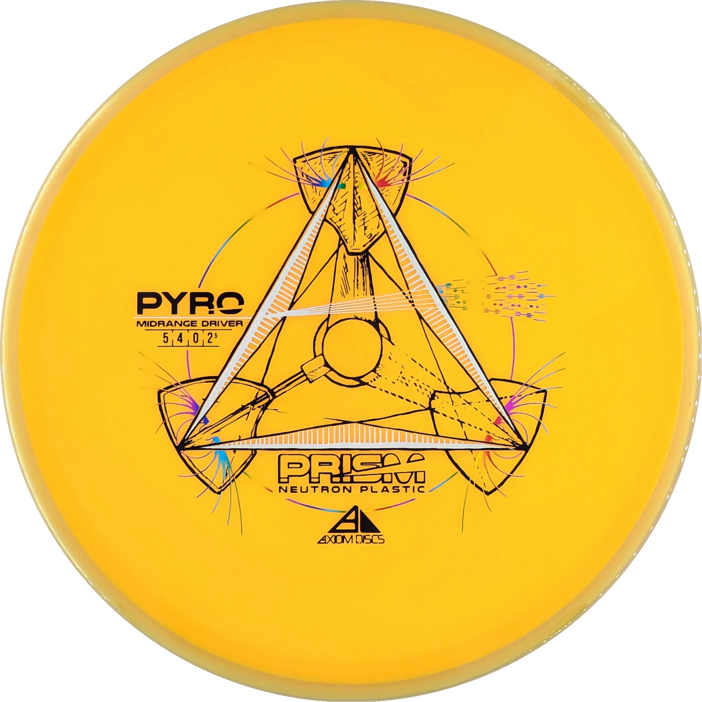 Prism Neutron Pyro