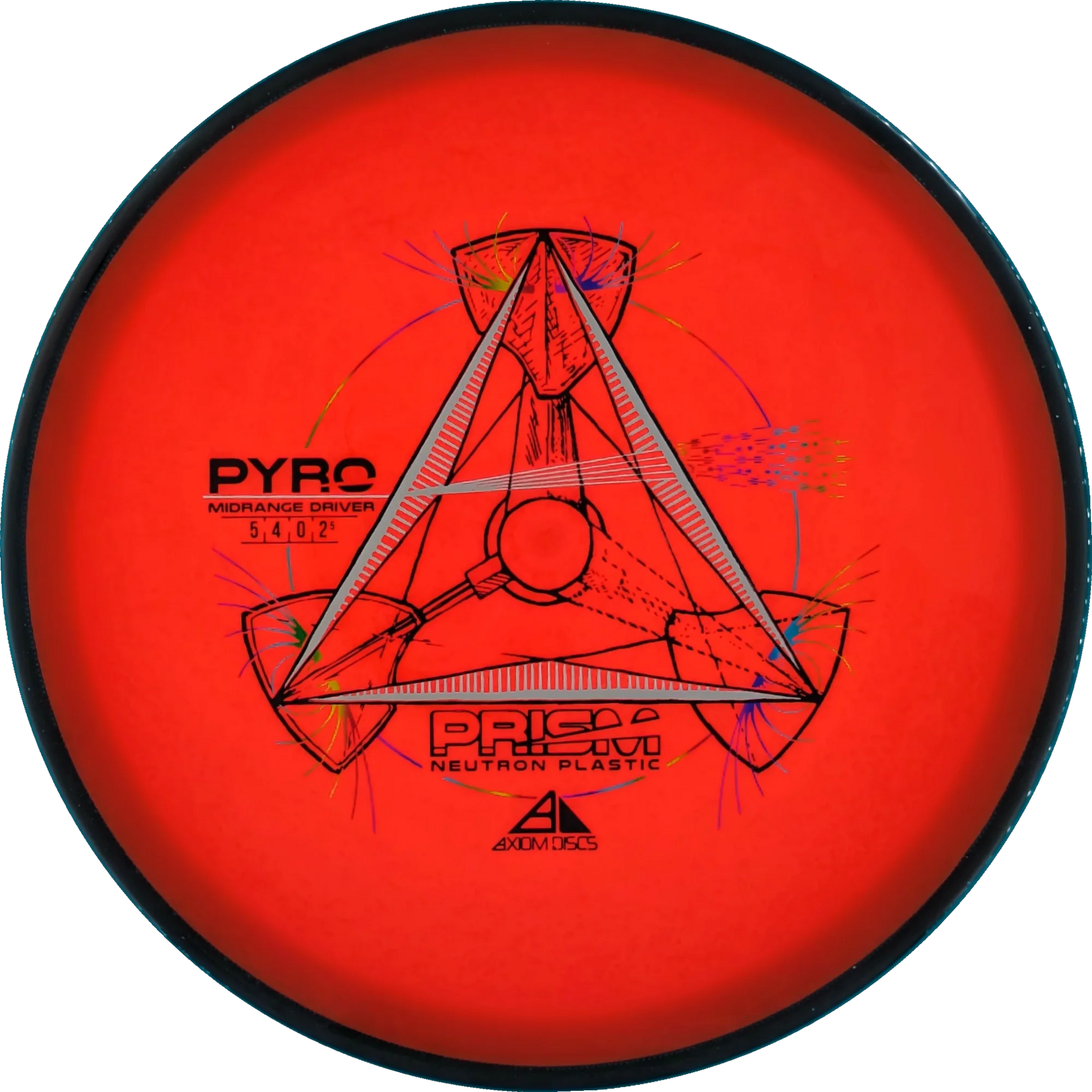 Prism Neutron Pyro