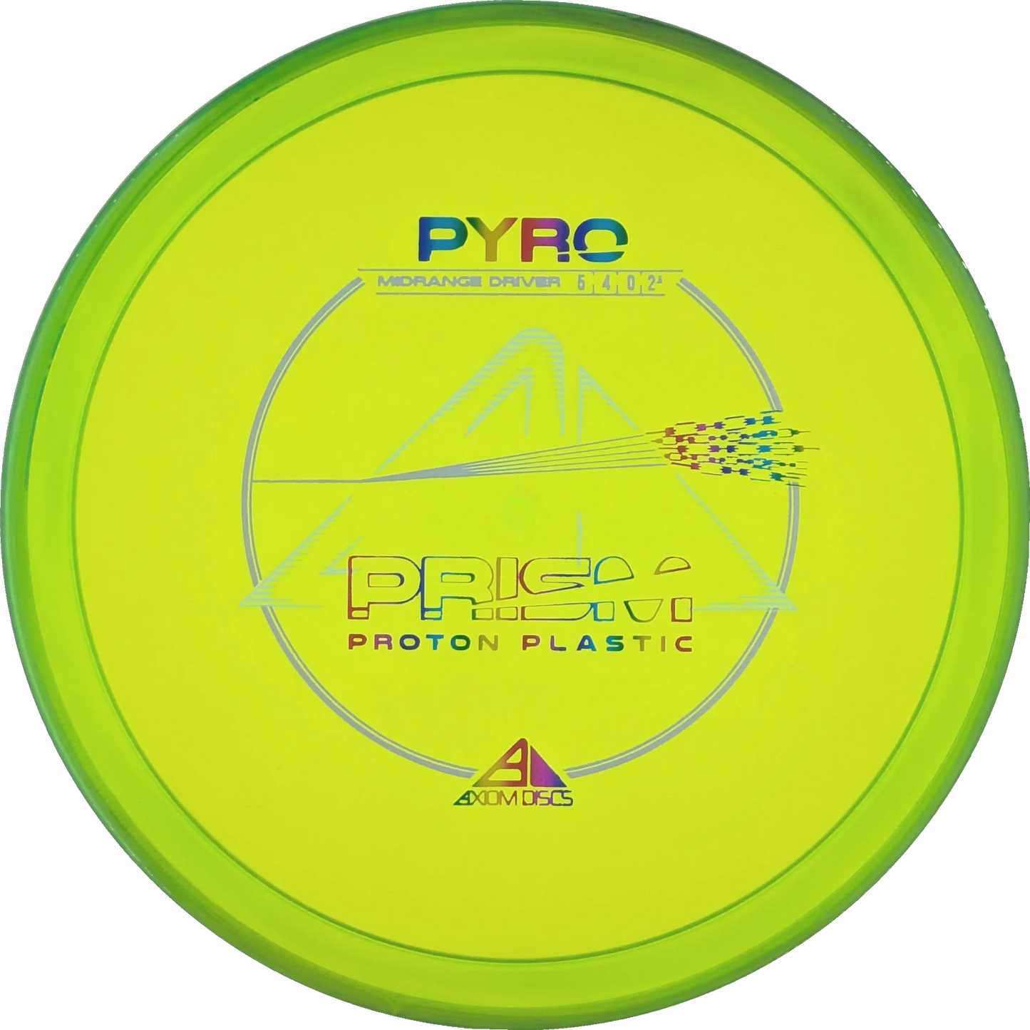 Prism Proton Pyro