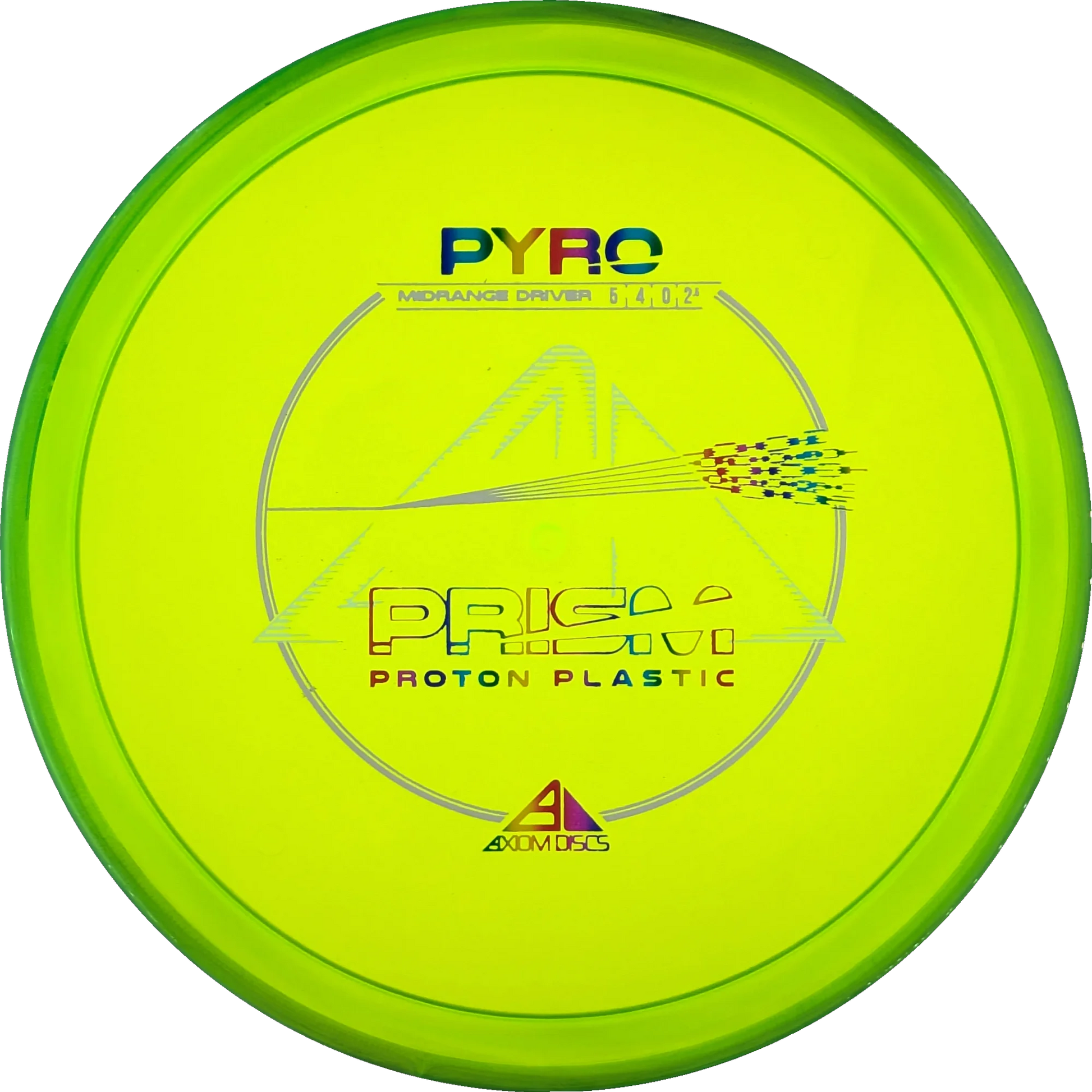 Prism Proton Pyro