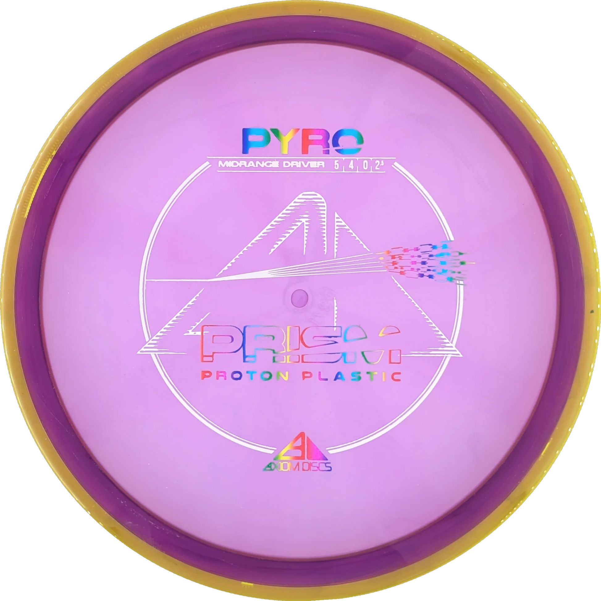 Prism Proton Pyro