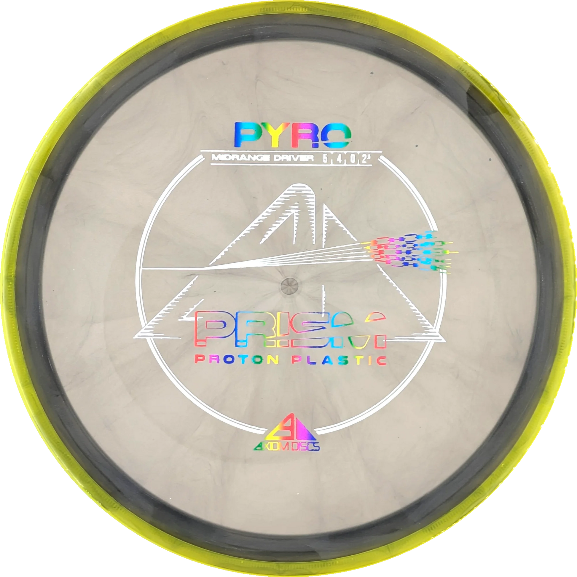 Prism Proton Pyro