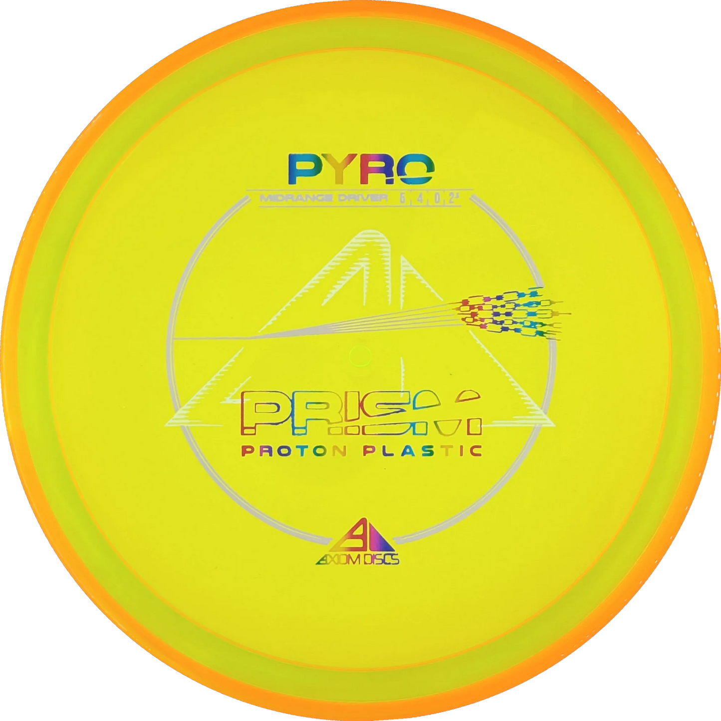 Prism Proton Pyro