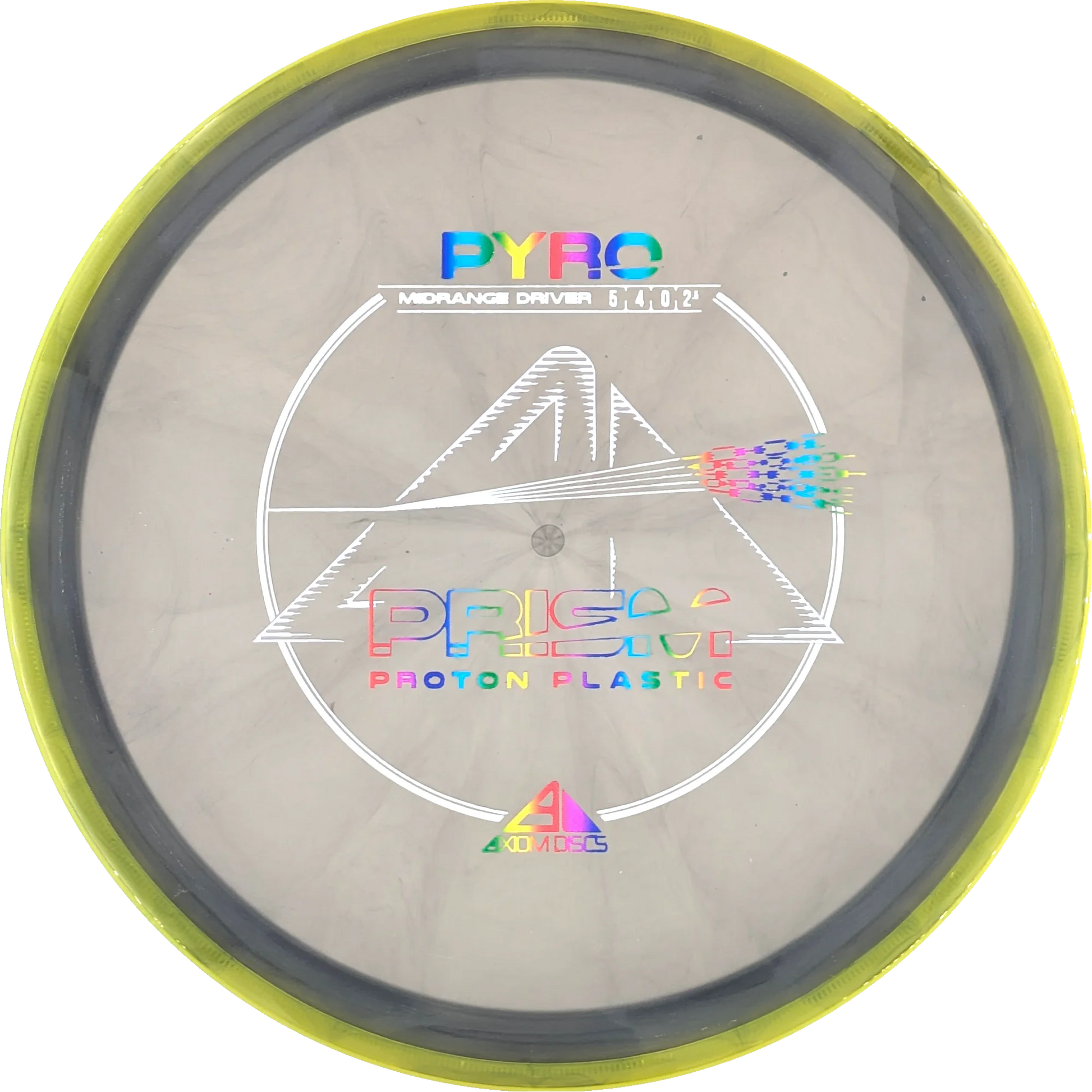 Prism Proton Pyro