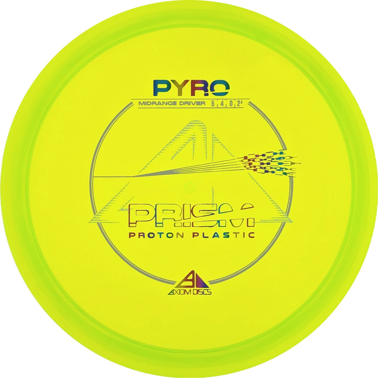 Prism Proton Pyro