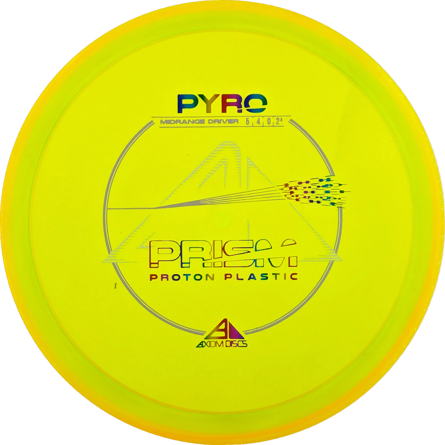 Prism Proton Pyro
