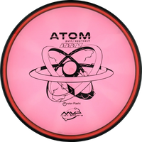 Proton Atom