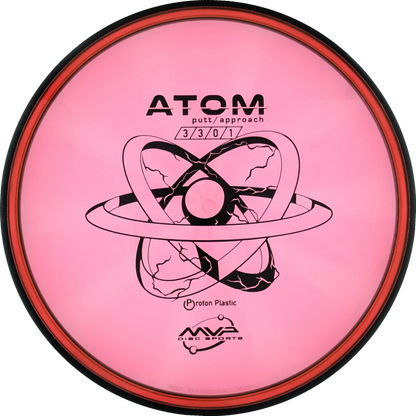 Proton Atom